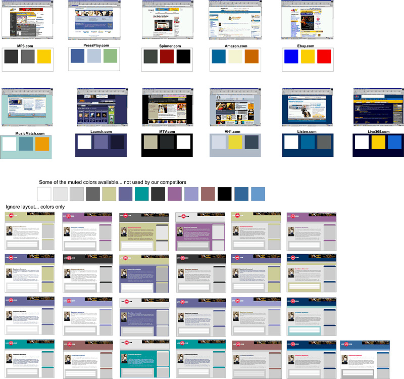 Color Schemes Competitive Analysis